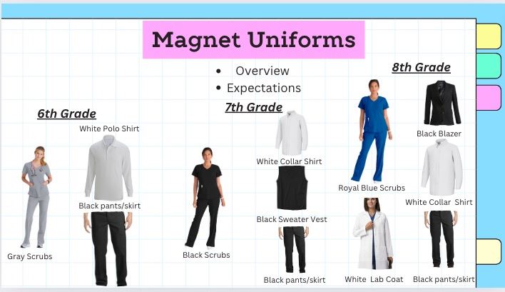 Pre-Medical Dress Code